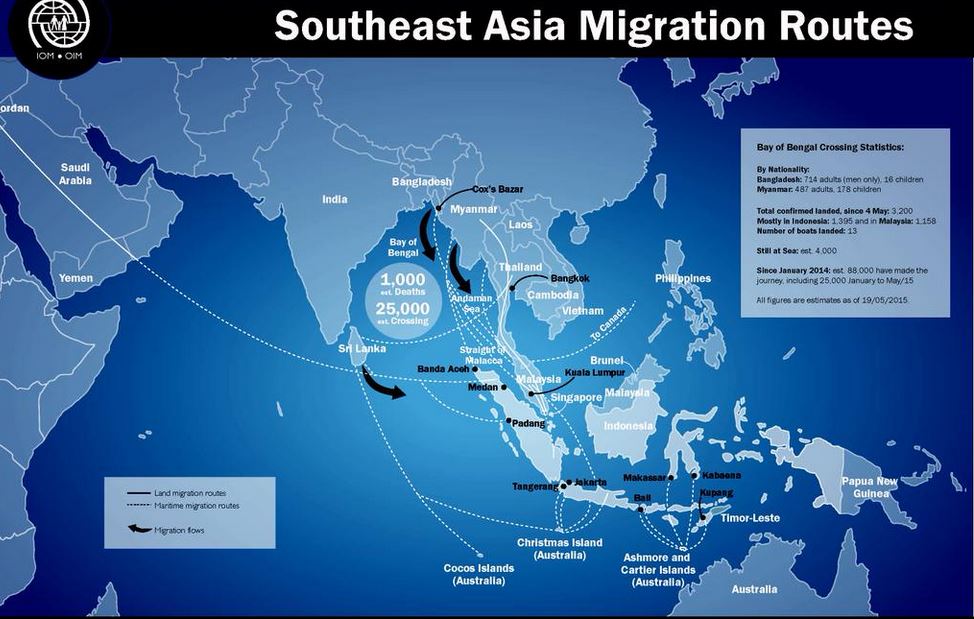 ASEAN Routes (1) – DVB