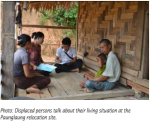 PHR Report 2015 'Forced Displacements and Destroyed Lives around Upper Paunglaung Dam in Shan State, Myanmar'