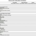 federalism worksheet