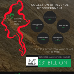 jade taxes