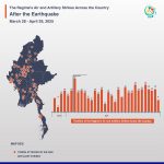 Air-strike-p1-eng-2