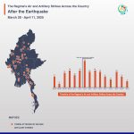 Airstrike-ENG