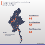 Airstrike-ENG