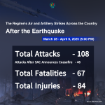 Airstrike-eng-1