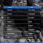 Country-02-ENG