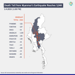 Death-toll-P2