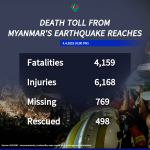 Death-toll-title-1