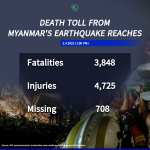 Death-toll-title