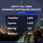 Death-toll-title-2