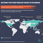 Rescue-Team-ENG